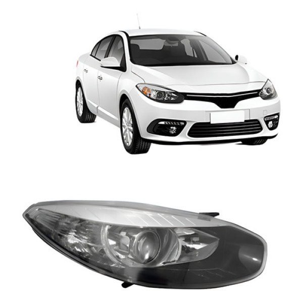 Farol Fluence 2014 2015 2016 Eletrico Com Motor Fume