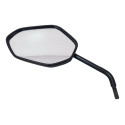 Retrovisor Esq Honda Elite 125 2025 Orig Detalhes 56543