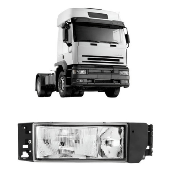 Farol Eurotech 1993 1994 1995 1996