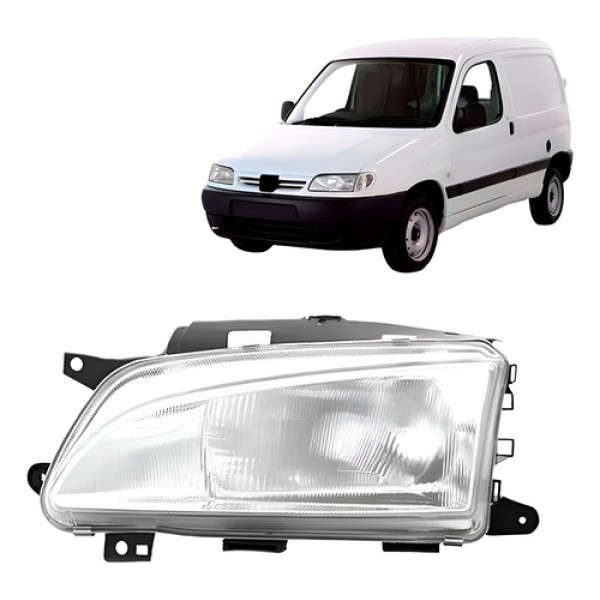 Farol Partner 1998 1999 2000 2001 2002 2003